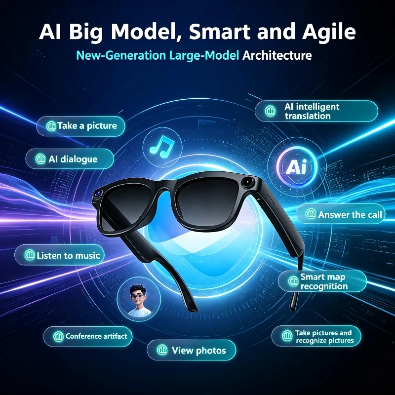 Gafas Inteligentes OnePlus 800 - Photography Japanese reseña y precio