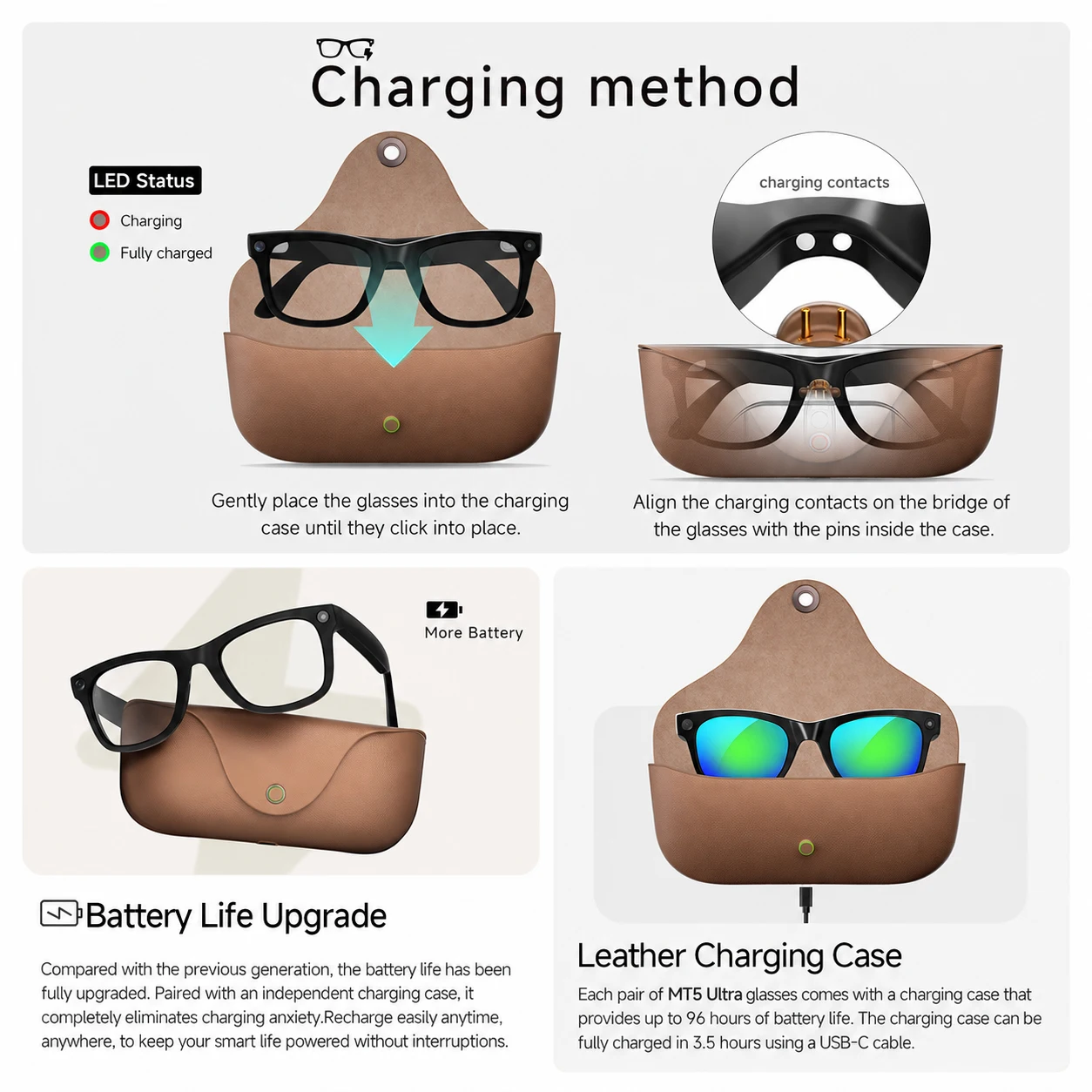 Gafas Inteligentes con IA 2026 - Photography Japanese reseña y precio