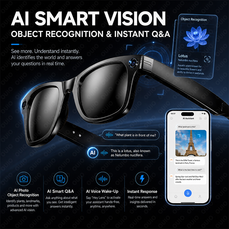 Gafas Inteligentes con Reconoc - Photography Japanese reseña y precio